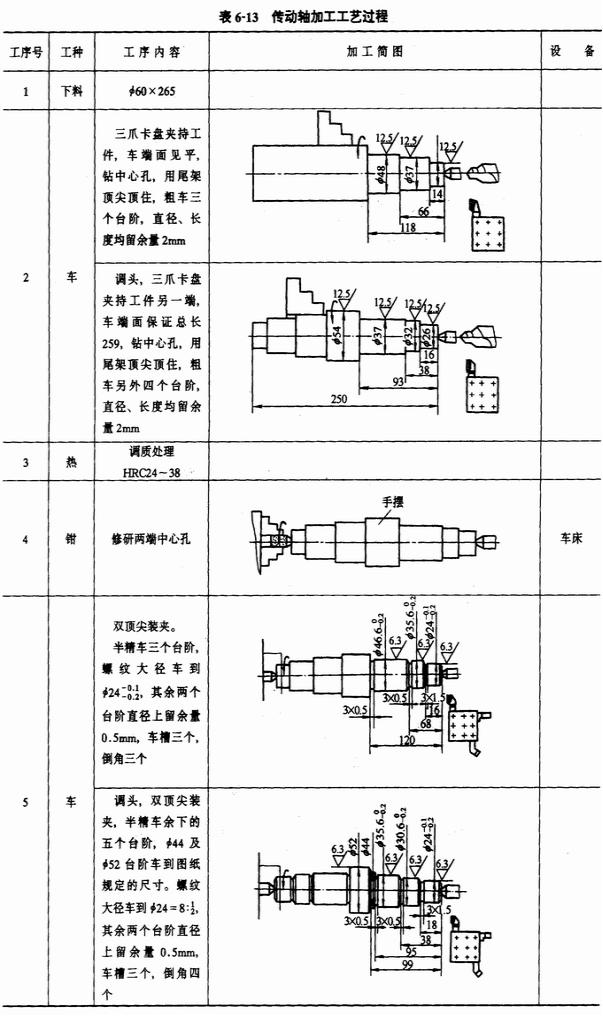 太阳成tyc7111cc官网