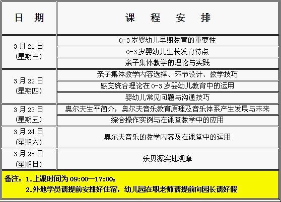 tyc7111cc太阳成集团