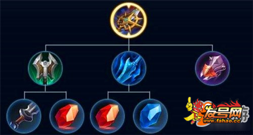 职业教育戏曲资源库项目启动仪式郑州举行:太阳成tyc7111cc(图2) tyc7111cc太阳成集团