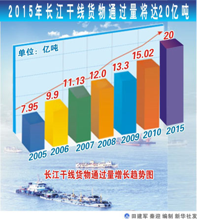 【太阳成tyc7111cc官网】发改委:8月份全国粗钢产量8725万吨同比增长9.3%(图3) 太阳成tyc7111cc