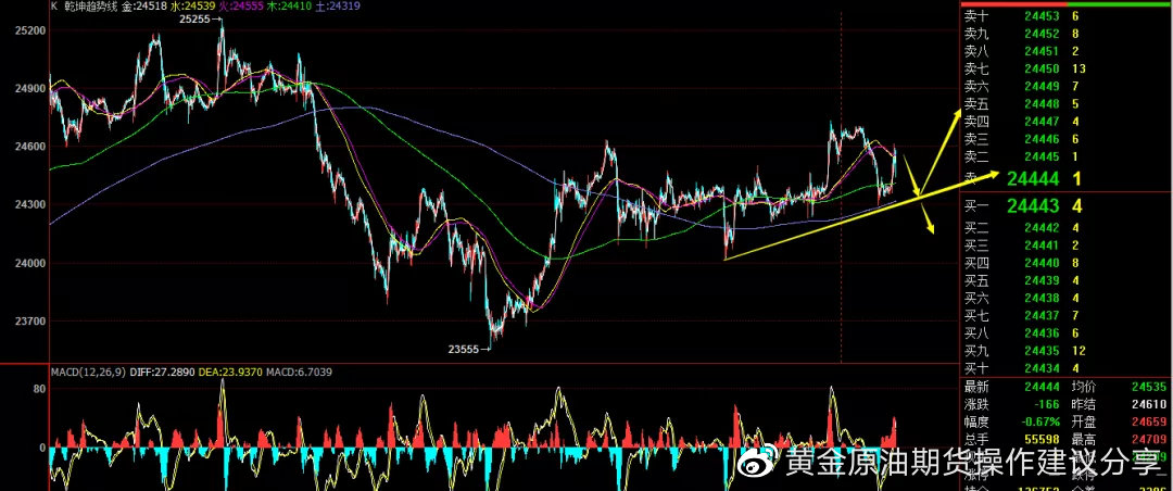 tyc7111cc太阳成集团