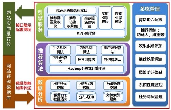 焦炭预计反弹高度1950-2050-太阳成tyc7111cc官网(图1) 太阳成tyc7111cc